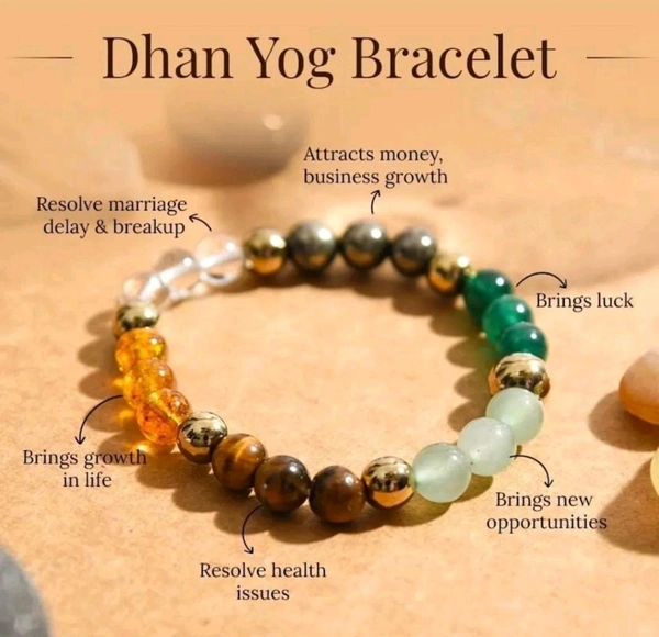 Frumos Fab Dhan Yog Agate Bracelet